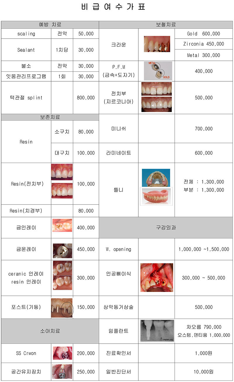 수가표.jpg